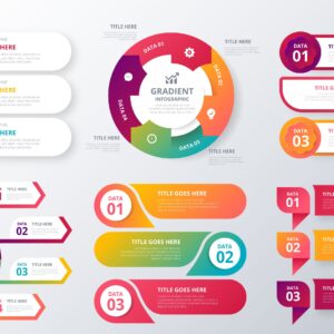Infographic